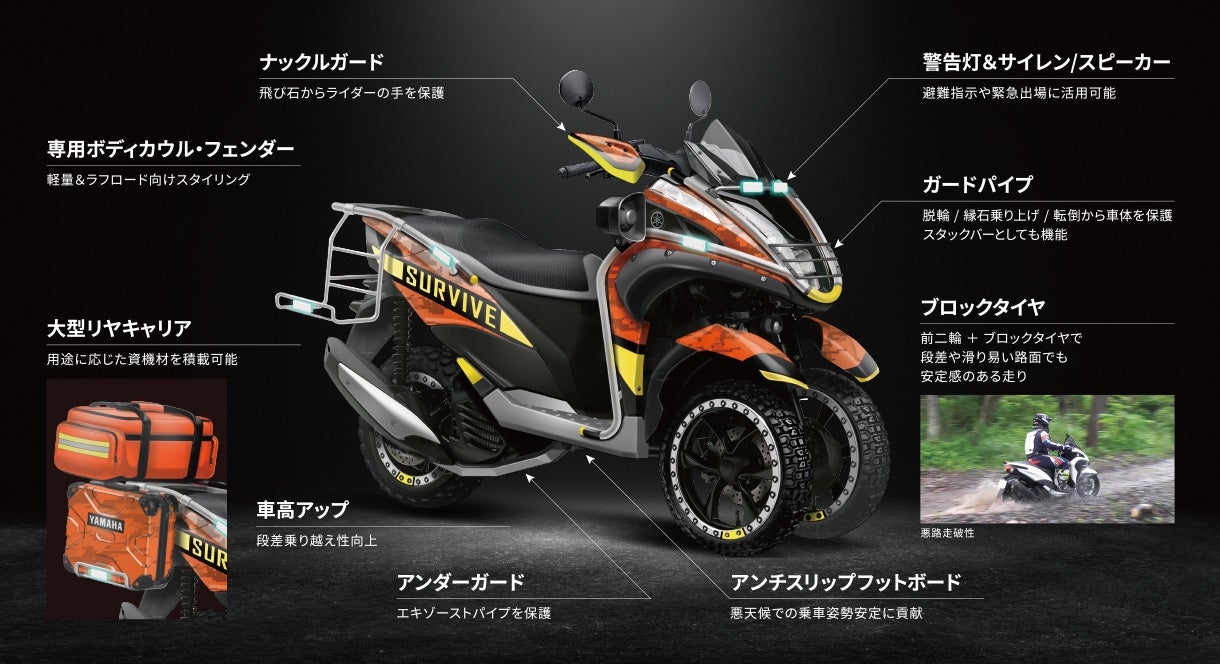 Yamaha Tricity 300 - three-wheel motorcycle